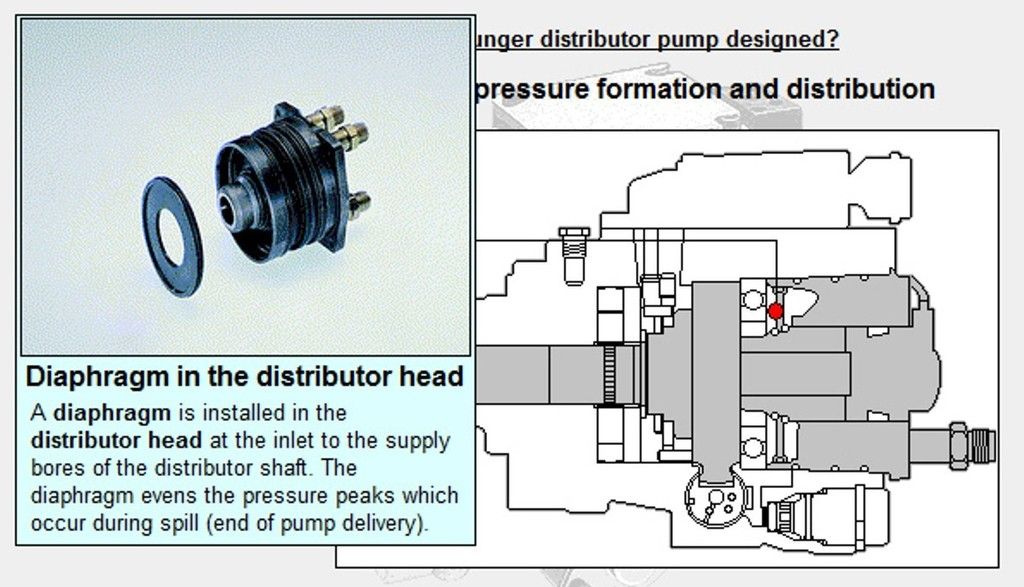 Bosch vp44 101 Dodge Cummins Diesel Forum